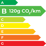 B-C - 120g CO₂/km