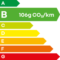 B 106g CO2/km